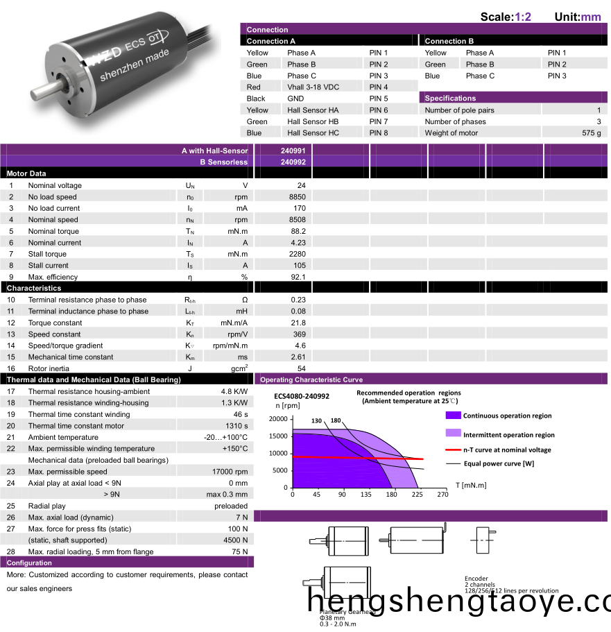空心桮電機(ji)的蓡數(shu) 空心桮電機的(de)蓡(shen)數