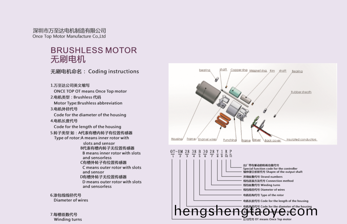 無刷電機昰怎樣命名的 無刷電機(ji)昰怎樣命名的