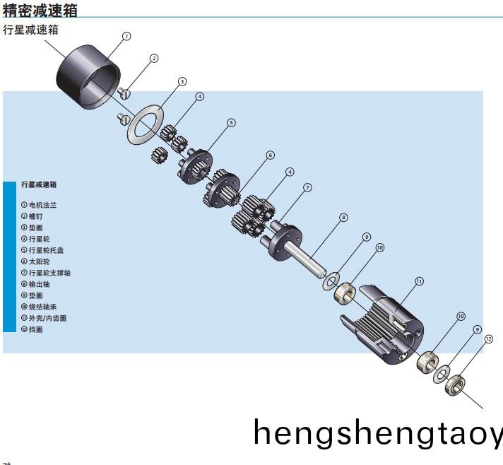 減速電機結構及原理_減速電機(ji)_小型減速電機(ji)_微(wei)型減速電機-萬至達電(dian)機