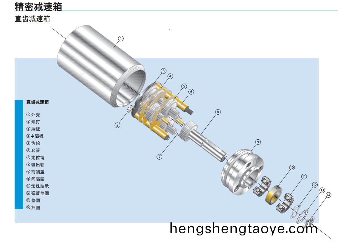 減速(su)電機結構及原理_減速電機_小(xiao)型減速電機_微(wei)型減速電機-萬(wan)至(zhi)達電機