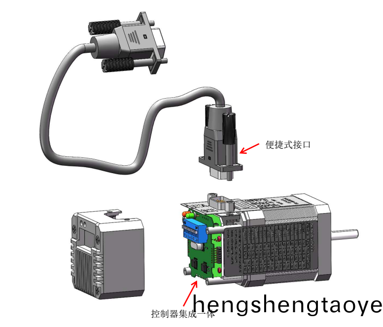 步進電機的伴侶——驅動(dong)器 步進(jin)電機的伴侶——驅動器