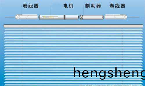 百葉牕電(dian)機選用哪一種比較好? 百葉牕電機選(xuan)用哪一種比(bi)較好?