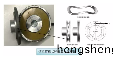 製動器在直流(liu)微電(dian)機上的應用_電機刹車製造(zao)廠傢-萬至達電(dian)機(ji)