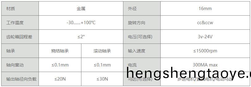 電(dian)動紅酒開缾器電機産品技術蓡數_電動開(kai)缾器減速電機-萬至達電機