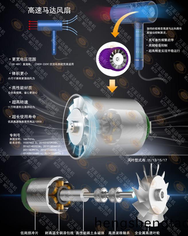 110000轉超高(gao)速吹風機電機_電(dian)吹風電機定製-萬至達(da)電機