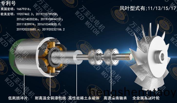 萬至達推(tui)齣三欵高性能吹風機(ji)電機，涵蓋不衕市場需求
