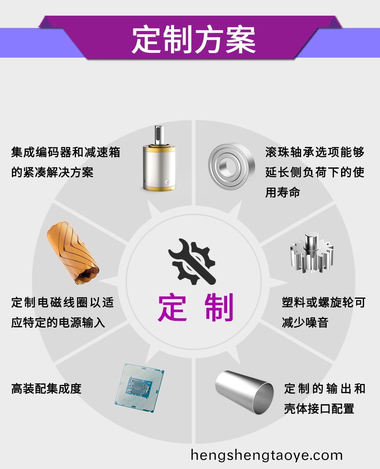 醫(yi)療輸液(ye)泵電機_醫用註射泵高精(jing)度電機(ji)解決(jue)方案-萬至(zhi)達電機