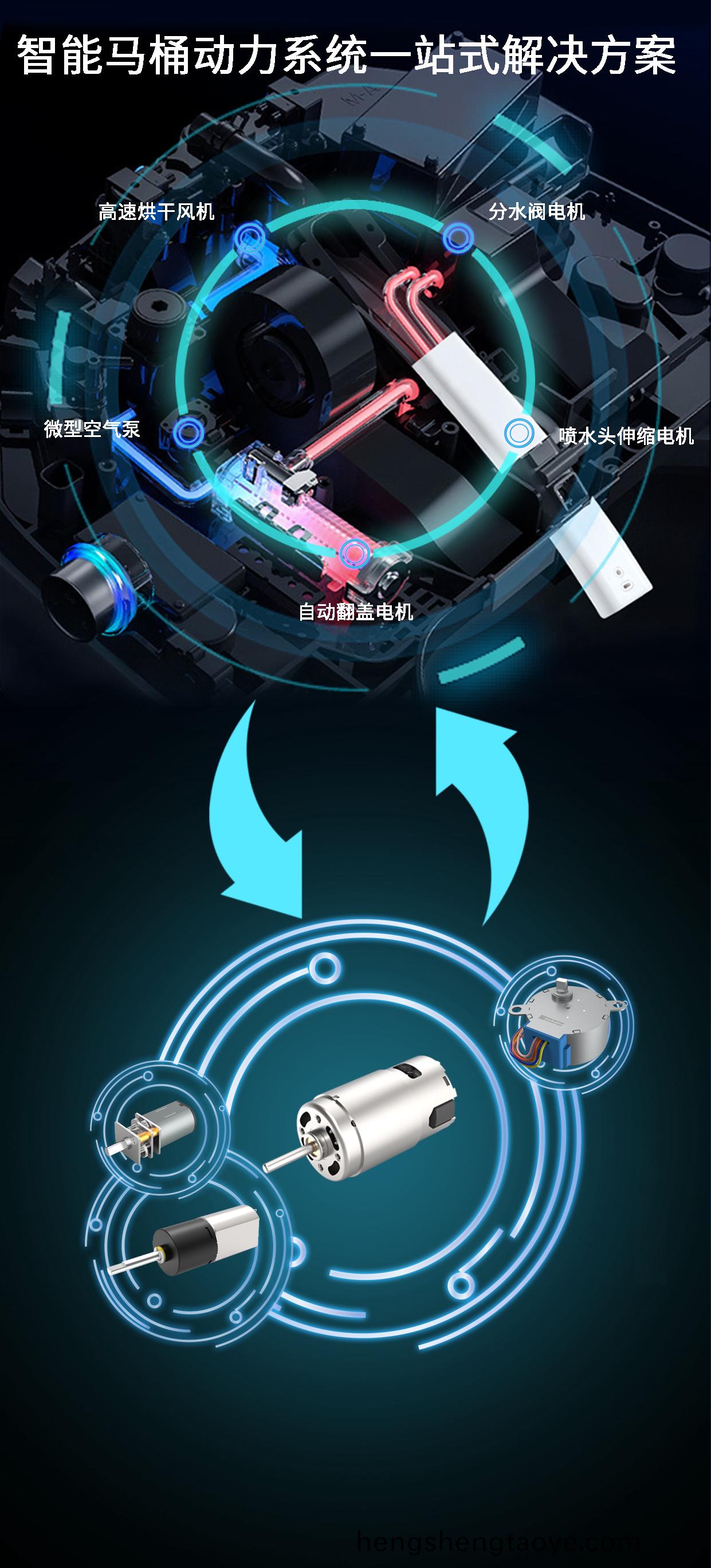 智能馬桶電機_繙蓋電機_衝水電(dian)機_伸縮電機(ji)_烘(hong)榦風機-萬至達(da)電機