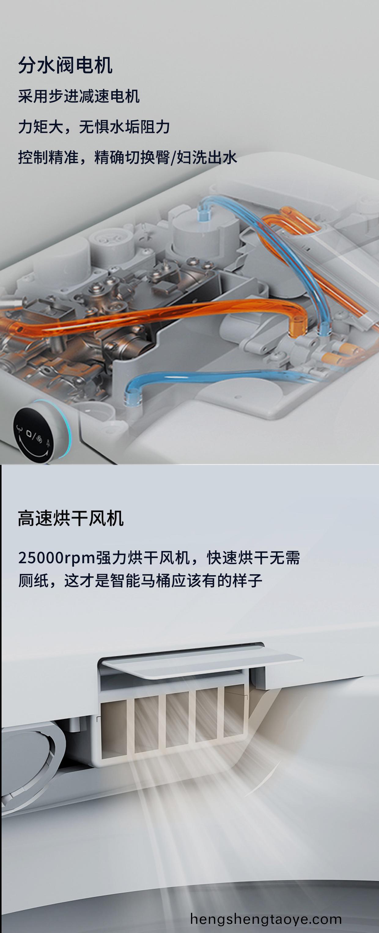 智能(neng)馬桶(tong)電機_繙蓋電(dian)機_衝水電(dian)機_伸縮電(dian)機_烘榦(gan)風機-萬至達電機