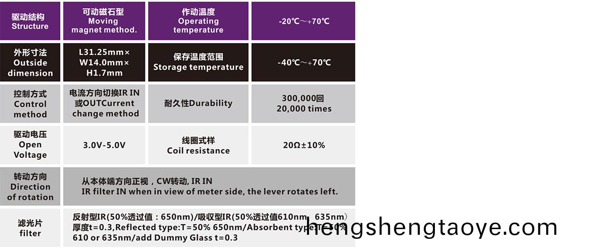 OT-ICR10-002光電電機