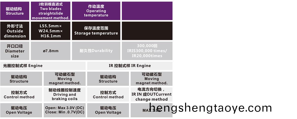 OT-IRIS10-003光電電機