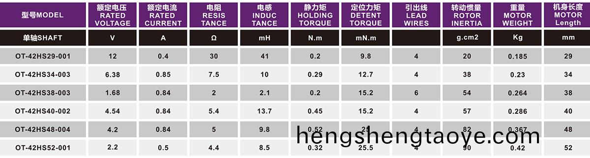 OT-42HS4O-002步進電機_3D打(da)印機步進電(dian)機_激光設備步(bu)進(jin)電機-萬至達電(dian)機