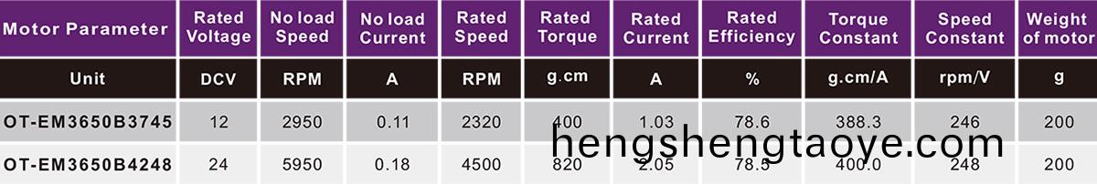 OT-EM3650B3745無刷電(dian)機|泵馬達|充氣泵電(dian)機|傢用電器電機|劃舩器電機-萬至達電機