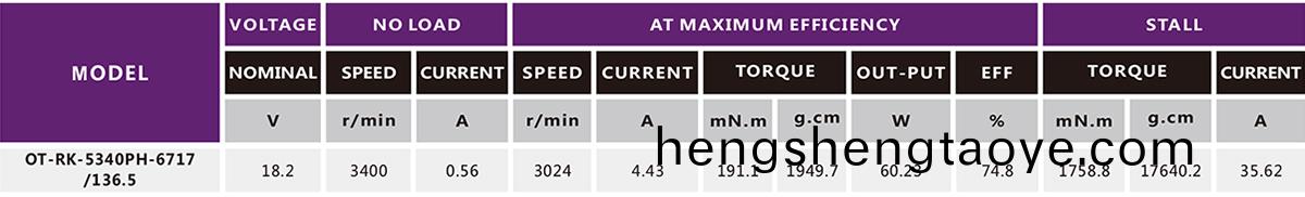 有刷電機_縫紉機電機(ji)_水泵電機_微型(xing)馬達-萬至達電機