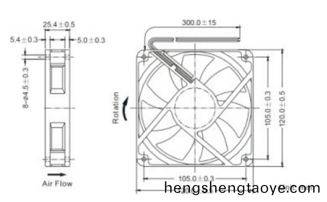 OT-EF12025無刷電機|無刷直流電機|風(feng)扇電機-萬至達電機