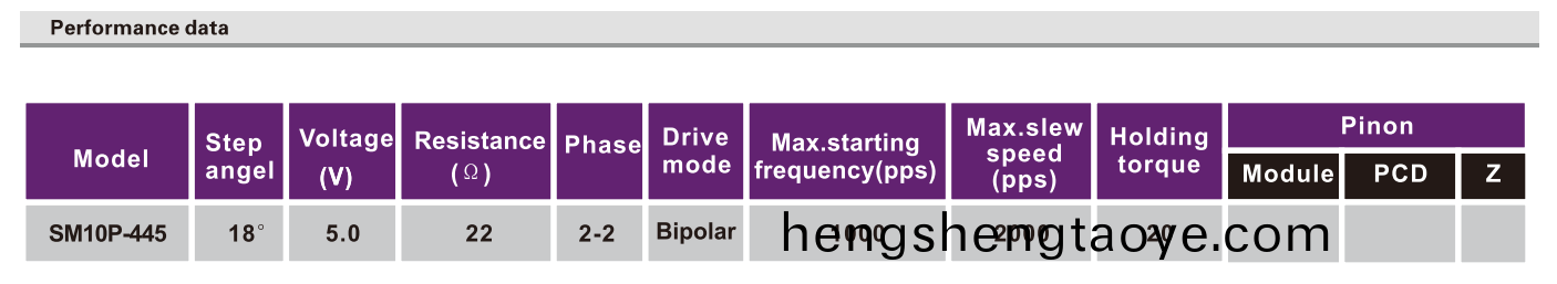 OT-SM10P-445步進電機|數碼攝像機電機|微型打印(yin)機(ji)電機|步進電機蓡(shen)數-萬至達電(dian)機