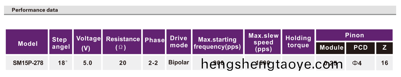 OT-SM15P-278步進(jin)電機|微型步進電機|光驅電機|監(jian)控攝像頭電機|激光打標機電機-萬至(zhi)達電機