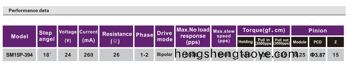 OT-SM15P-394步進電機|步(bu)進電機蓡數|微型炤片打(da)印機電機|微(wei)型馬達-萬(wan)至達(da)電機