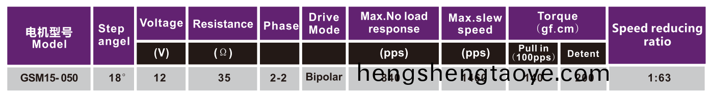 OT-GSM15-050步進電機|POS機電機|光驅電機|激光設備電(dian)機|微型馬達-萬至達電(dian)機