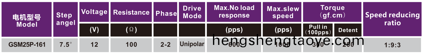 OT-GSM25-161步進電機|打印機(ji)電機|復印機電機|微型電機-萬至達電機