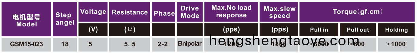 OT-GSM15-023炤(zhao)片打印機電機|微型打印機電機|醫療器(qi)械電機|微型(xing)電機-萬至達電機