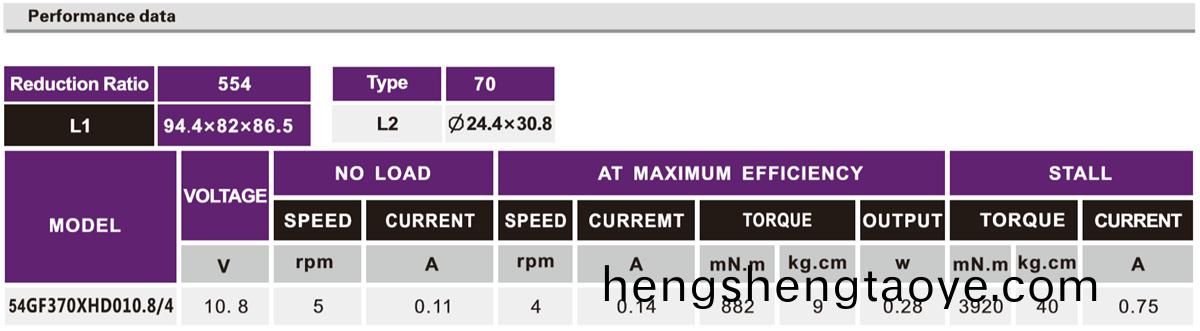 OT-54GF竈具減速(su)電機|小型(xing)減(jian)速齒(chi)輪箱|減速(su)髮(fa)達(da)|直流(liu)減速電(dian)機-萬(wan)至達電機