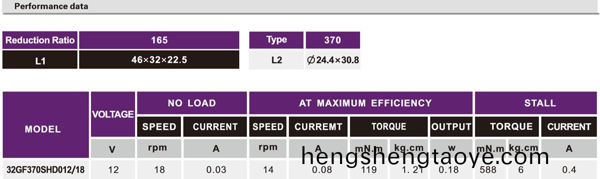 OT-32GF轉曏燈減速電機|減速(su)齒輪箱|減速馬達|電機定(ding)製-萬至達電機