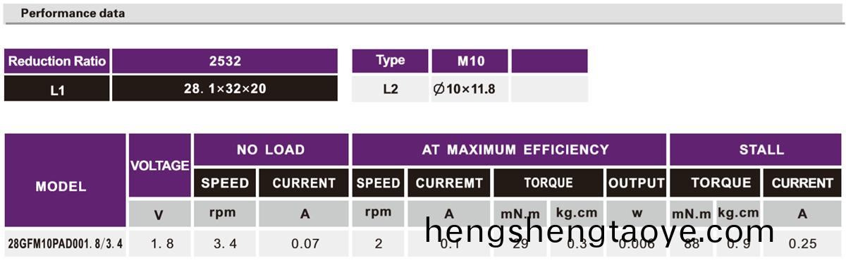 OT-28GF投影儀(yi)減(jian)速電機|小型減速機|減速齒輪箱|減速馬達(da)|電(dian)機定製-萬至達電(dian)機