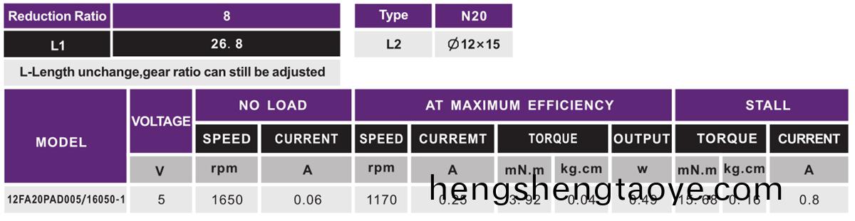 OT-12F微型(xing)減速(su)機_門鎖電機