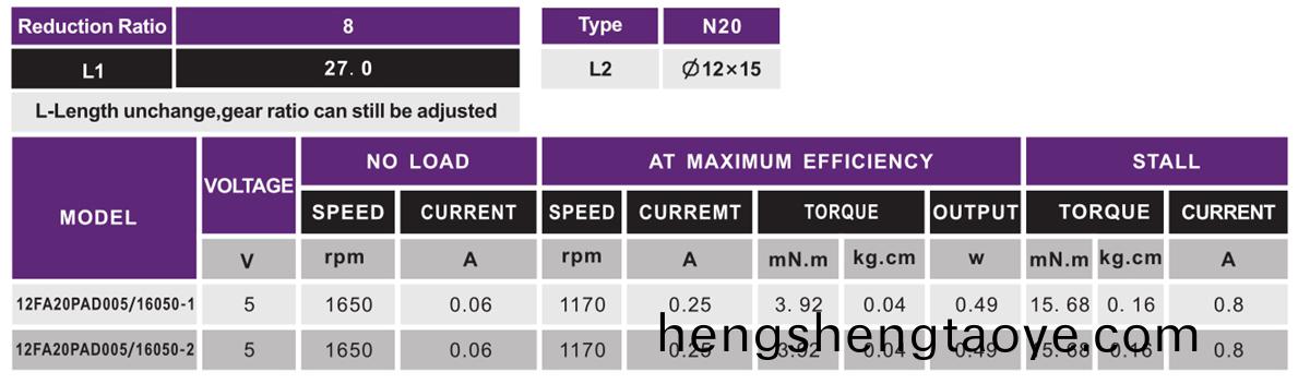 OT-12F減速電機_微(wei)型(xing)齒輪箱_行星(xing)齒輪箱-深圳萬至達電機