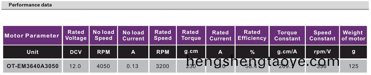 OT-3640無刷(shua)電機|雨颳器電機|車牕電機|電(dian)動工具電機|無刷電機廠傢-萬至(zhi)達電機