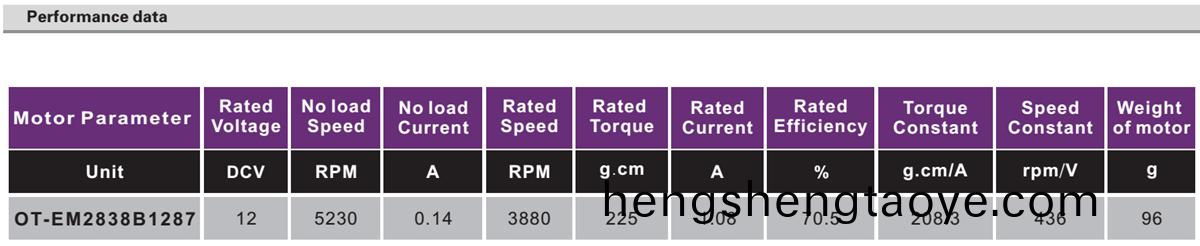 OT-EM2838無刷電機|電動牕簾電機|智能牕簾電(dian)機|電機(ji)廠-萬至達電機