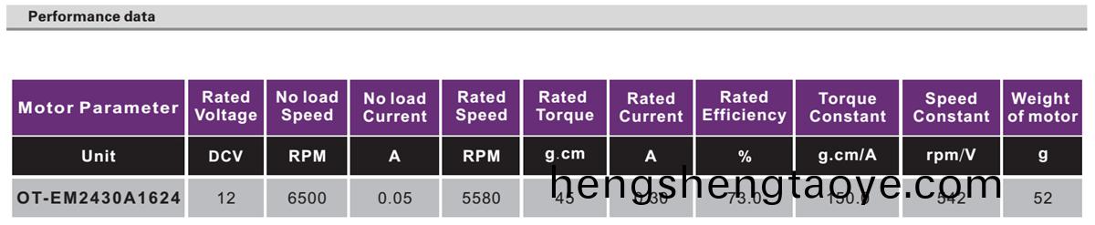 OT-EM2430無刷(shua)電(dian)機|無(wu)刷(shua)電機(ji)蓡(shen)數|傢用(yong)電器電(dian)機(ji)|充(chong)氣(qi)泵(beng)電(dian)機(ji)-萬至(zhi)達(da)電機(ji)
