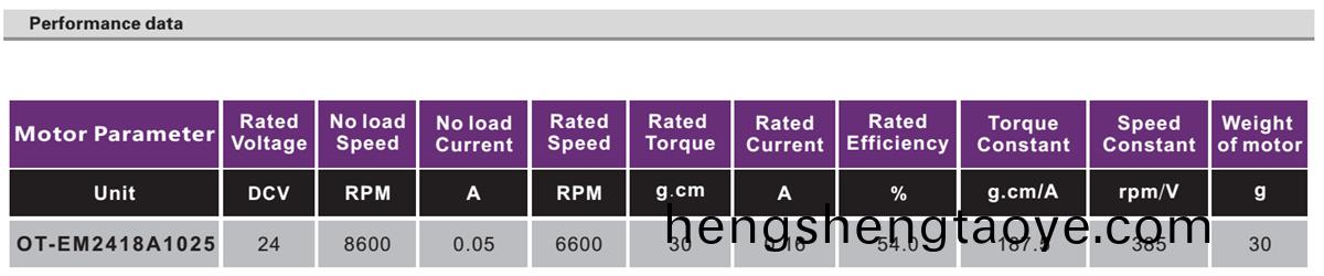 OT-EM2418無(wu)刷電機(ji)|捲髮棒電機(ji)|美容儀電(dian)機-萬至達電機
