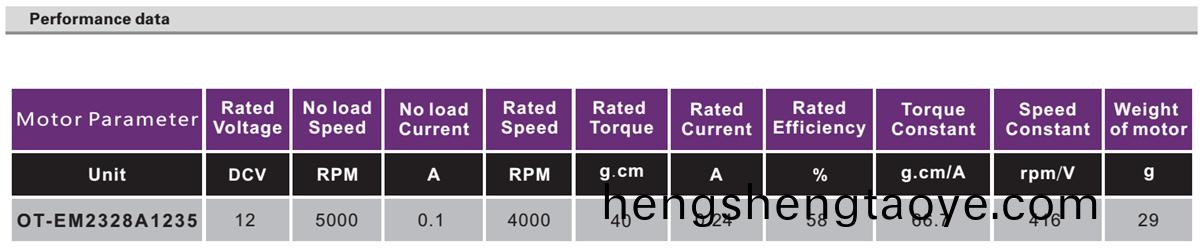 OT-2128無刷電機|捲髮(fa)棒電機|電動工具馬達|電推子電機|微電機-萬(wan)至達電機