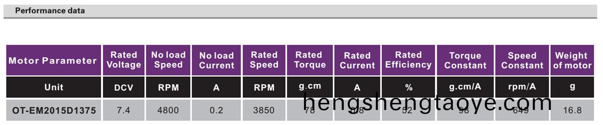OT-EM2015無刷電機|VR電機|VR定位電機|微(wei)型電機|掃描儀(yi)電機-萬至達電機(ji)