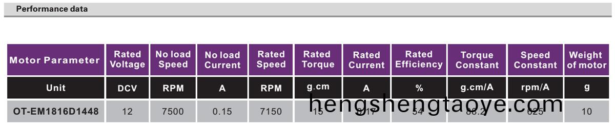 OT-EM1816無人機(ji)電機|雲檯(tai)電機|航糢電機|無刷電機-萬(wan)至達(da)電機