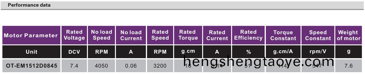 OT-EM1512雲(yun)檯電機|無刷電機|註射泵電(dian)機|微型電機-萬至達電機