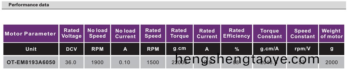 OT-EM8193無刷電機|代步車電機|雨颳器電機|電動車馬達|車(che)牕電(dian)機-萬至達電機