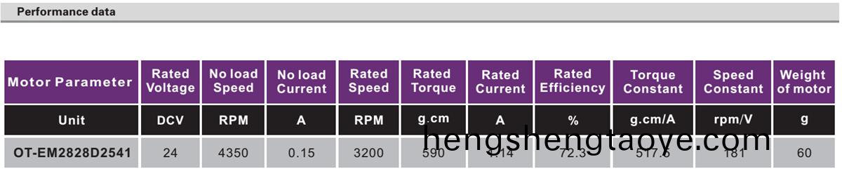 OT-EM2828無刷電機|直流無刷電(dian)機|微型電機|血壓計電(dian)機-萬至達電機