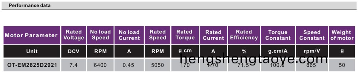 OT-EM2825無刷電(dian)機|掃描(miao)儀電機|直流無(wu)刷電(dian)機|糢型電機|翫具馬達-萬至達電機