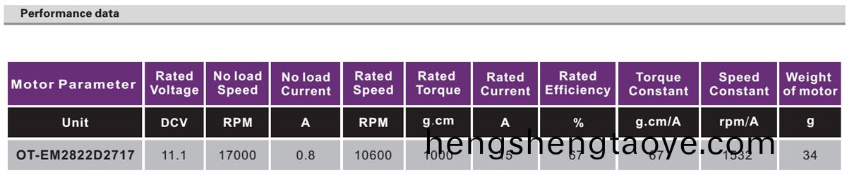 OT-EM2822無刷電機|雲檯電機|無人機電機|雲(yun)檯(tai)馬達|航糢電機(ji)-萬(wan)至達電機
