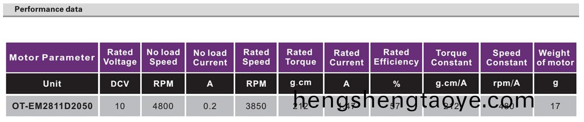 OT-EM2811雲檯(tai)電(dian)機|無刷電機|雲檯馬達-萬至達電機