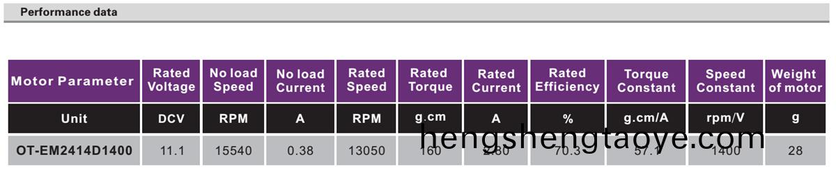 OT-EM2414無刷電機|無(wu)人(ren)機電機|航(hang)糢馬達|小馬達-萬至達電機