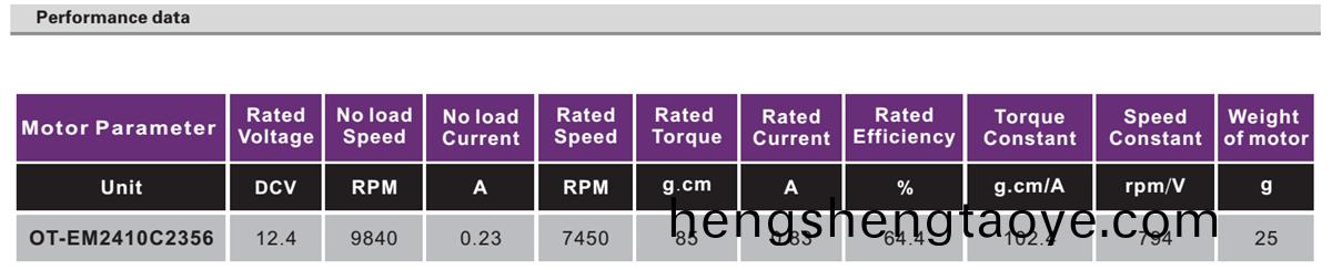 OT-EM2410無刷電機|吸塵器電機|小型髮電機|微型電機-萬至達電機
