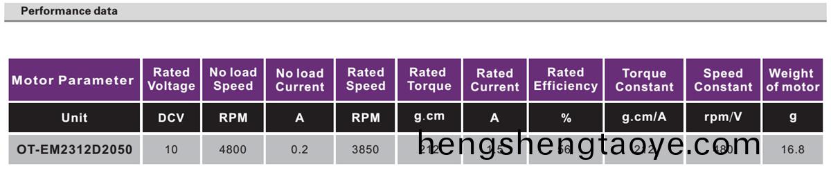 OT-EM2312直(zhi)流無(wu)刷電機|無人機(ji)雲(yun)檯電機|雲檯電機-萬至達電(dian)機