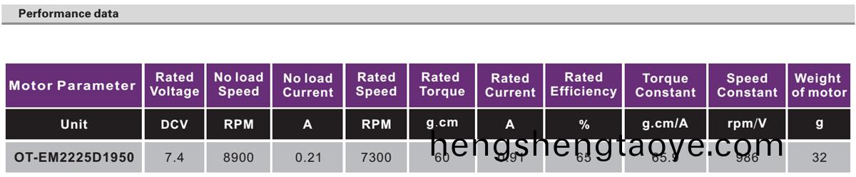 OT-EM2225無刷電機|無人(ren)機電機|航(hang)糢馬達|直流無刷電機-萬至達電機