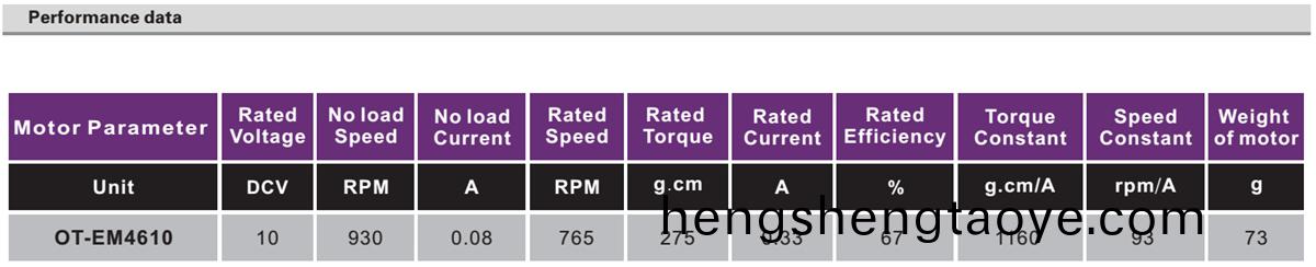 OT-EM4610微(wei)型無刷直流電機|雲檯(tai)無刷電機(ji)|工業自動化馬達|無(wu)刷電機-萬至達電機