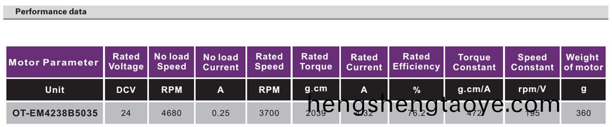 OT-EM4238無刷電機|註射泵電機|跑(pao)步機電機|直流(liu)無刷電機-萬至達電機