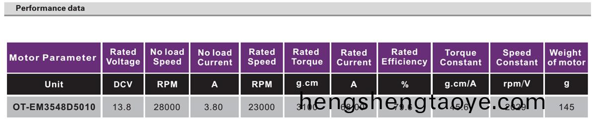 OT-EM3548無刷電機|無人(ren)機電機|水泵電機|風扇電機|電動工具電機|雨刷器電機-萬至達電機(ji)